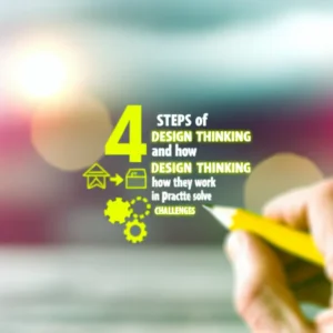 4 Etapas do Design Thinking e Como Elas Funcionam na Prática Para Resolver Desafios