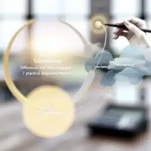 O Que É Telemarketing Ativo E Receptivo? Diferenças E Vantagens – 7 Exemplos Para Implementar